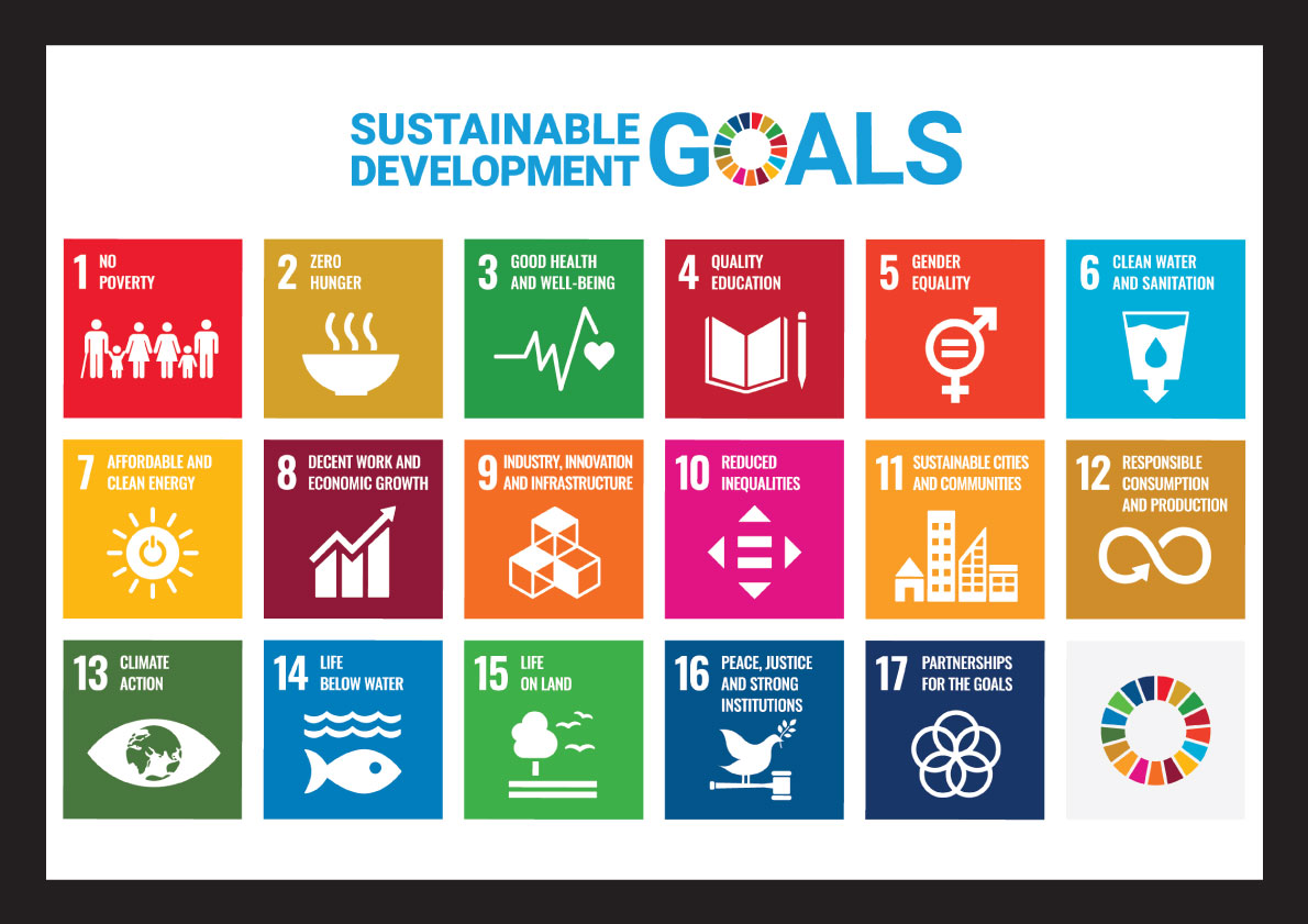 Symposium Overview – 2022 KU SDGs Symposium